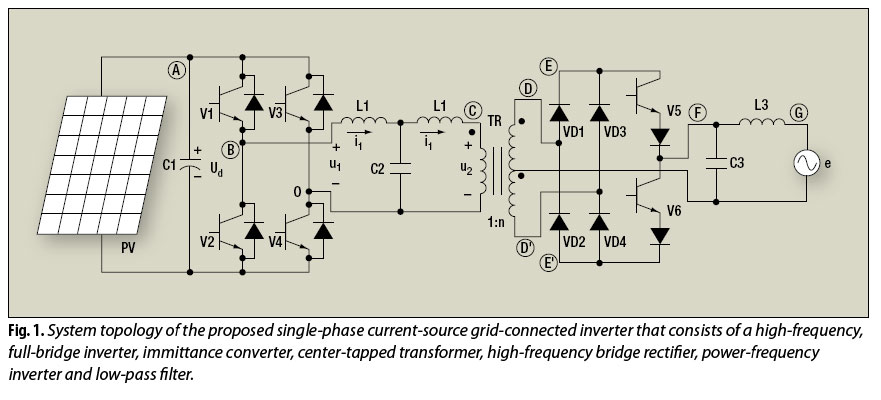 inverter circuit design